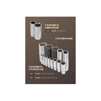 Набор инструментов Rockforce RF-41082-5LNEW(53000) 108пр.1/4",1/2" 6гр. 