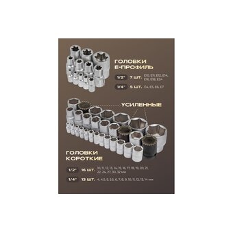  Набор инструментов Rockforce RF-41082-5LNEW(53000) 108пр.1/4",1/2" 6гр. 