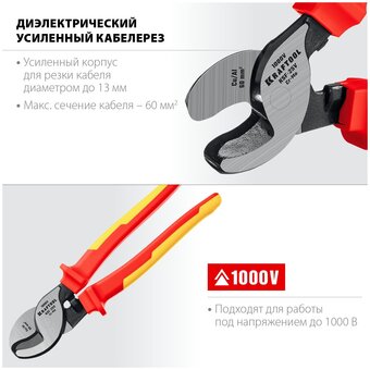  Кабелерез Kraftool KSF-25V 23334-25V диэлектрический усиленный 