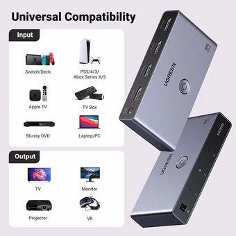  Кабель UGREEN CM624 (15604) HDMI 2.1 Switcher 3-in-1 With USB-A to DC cable 1,5M Black 
