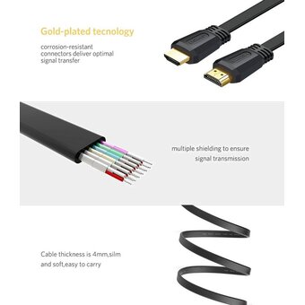  Кабель UGREEN ED015 50820 HDMI Flat Cable 3m 