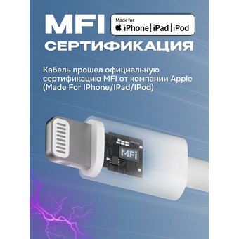  Кабель Xiaomi (Mi) KLC-5497 Type-C/Lightning Cuktech/ZMI 100см MFI, 2,4A, 20Вт PD Материал оплетки TPE белый 
