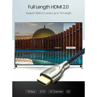  Кабель UGREEN HD131 50107 HDMI 2.0 Male To Male Carbon Fiber Zinc Alloy Cable 1.5m Gray 