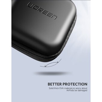  Органайзер UGREEN LP128 40816 Earphone Cable Charger Multi-functional Case Black 