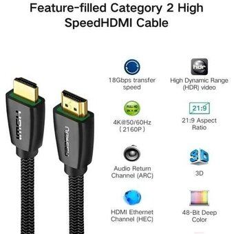  Кабель UGREEN HD118 40409 High-End HDMI Cable with Nylon Braid 1.5m Black 