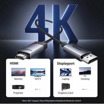  Кабель UGREEN DP119 15773 DP to HDMI 4K Cable 1m Black/Silver 