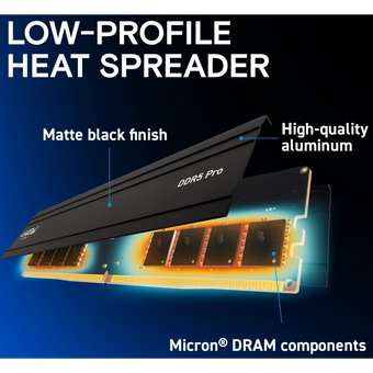  ОЗУ Crucial CP2K16G56C46U5 32GB DDR5 UDIMM 5600MHz kit 2*16gb, CL46-45-45 