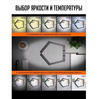  Настольный светильник SmartiNext SN-L106B черный 