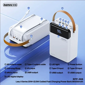  Аккумулятор внешний резервный REMAX RPP-566 Lesu II PD20W+QC22.5W Cabled Fast Charging Power Bank 80000mAh серый 
