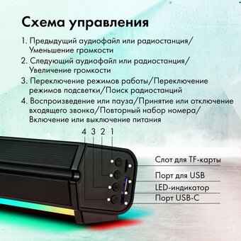  Саундбар GMNG GG-SP100UB черный 