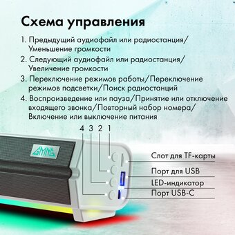  Саундбар GMNG GG-SP100UB белый 