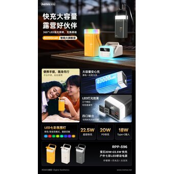  Аккумулятор внешний резервный REMAX RPP-596 Fluorite 20W+22.5W PD+QC Outdoor Colorful LED Fast Charging Power Bank 40000mAh белый 