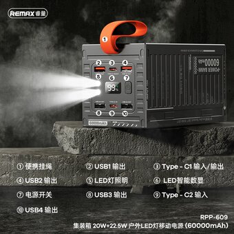  Аккумулятор внешний резервный REMAX RPP-609 Container 20W+22.5W PD+QC Outdoor Power Bank with LED Light 60000mAh серый 