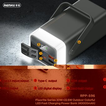  Аккумулятор внешний резервный REMAX RPP-596 Fluorite 20W+22.5W PD+QC Outdoor Colorful LED Fast Charging Power Bank 40000mAh белый 