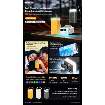  Аккумулятор внешний резервный REMAX RPP-596 Fluorite 20W+22.5W PD+QC Outdoor Colorful LED Fast Charging Power Bank 40000mAh серый 