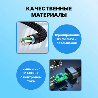  Кабель Vention CQOHF USB-CM х 2/USB 2.0 AM 1м 