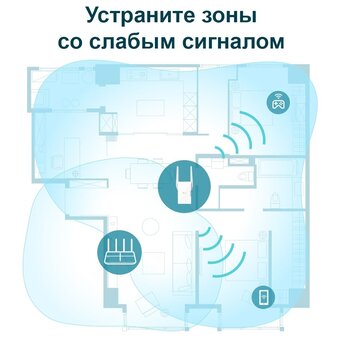  Репитер Wi-Fi TP-Link RE605X 