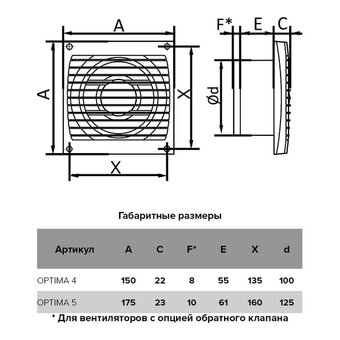  Вентилятор осевой AURAMAX SB D125 (Optima 5) 88-002 полипропилен 