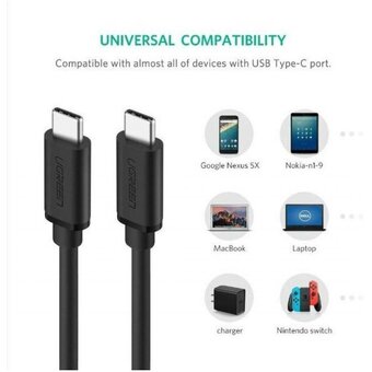  Кабель UGREEN US286 10306 USB-C 2.0 Male To USB-C 2.0 Male 3A Data Cable 2m Black 