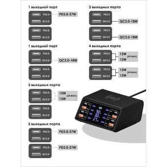  Зарядное устройство SmartiNext SN-CH100WCL черный 