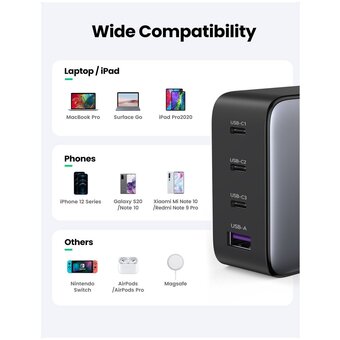  СЗУ Ugreen CD226 (90575) USB-A+3*USB-C 100W GaN Fast Charger with 100W USB-C Cable space gray 