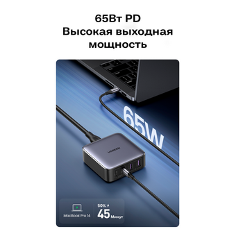  СЗУ Ugreen CD327 (90747) Nexode 2*USB-A+2*USB-C 65W Desktop Fast Charger EU black 