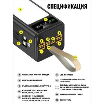  Power bank SmartiNext SN-P30KBL черный 