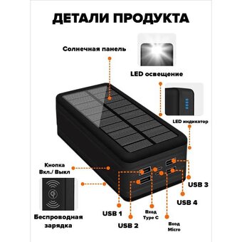  Power bank SmartiNext SN-P40000SW черный 