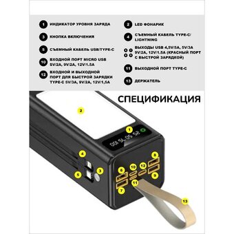  Power bank SmartiNext SN-P50KBL черный 