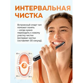  Электрическая зубная щетка Bitvae D2 Daily Toothbrush (D2 White) белая 
