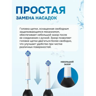  Электрическая зубная щетка Bitvae R2 Rotary E-Toothbrush (R2 White) белая 