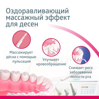  Ирригатор B.Well MED-900 3 насад. белый 