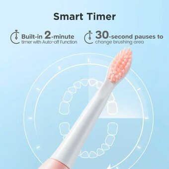  Электрическая зубная щетка Bitvae R2 Rotary E-Toothbrush (R2 White) белая 