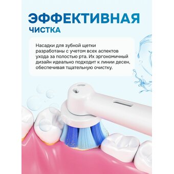  Электрическая зубная щетка Bitvae R2 Rotary E-Toothbrush (R2 White) белая 