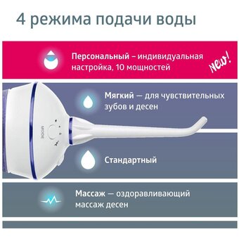 Ирригатор B.Well TH-917 портатив. 2 насад. белый 