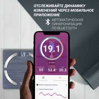  Весы напольные Polaris PWS 1886 IQ Home голубой 