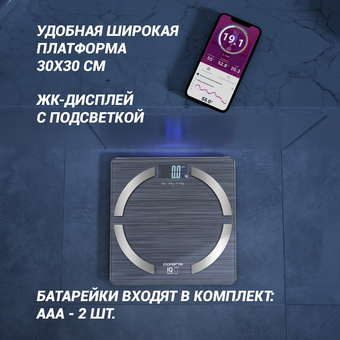  Весы напольные Polaris PWS 1886 IQ Home голубой 