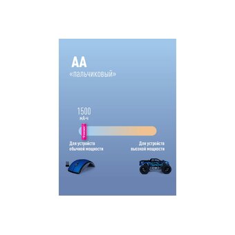  Аккумулятор Космос KOCR6NIMH(1500mA) 