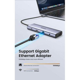  Конвертер UGREEN CM498 15601 USB-C To 3*USB 3.0 A+HDMI+VGA+RJ45 Gigabit+SD/TF+AUX3.5mm+PD Converter Gray 