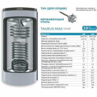  Водонагреватель комбинированного нагрева Metalac Bojler Taurus Max 300 1 i E 
