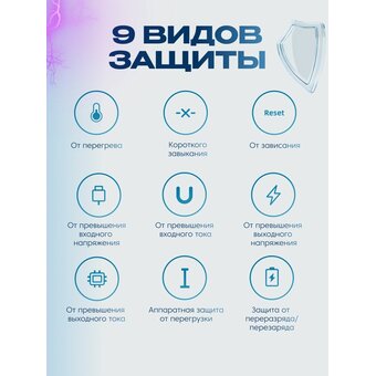 Power Bank Xiaomi Mi PB100 Cuktech ZMI 10000 мАч 30Вт 3A QC 3.0 PD3.0 1xUSB-A+1xType-C Global серый 