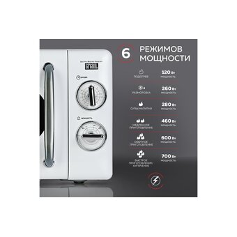  Микроволновая печь GFgril GF-MWO203 белый 