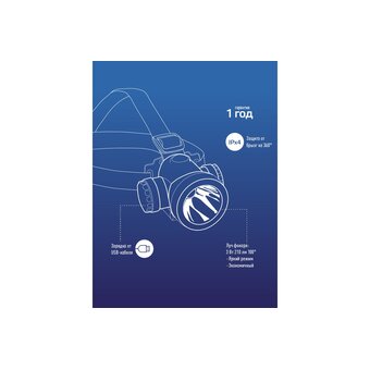  Фонарь налобный аккумуляторный КОСМОС KOCH3WLi-On 