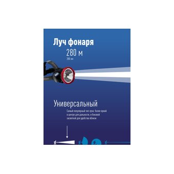  Фонарь налобный светодиодный аккумуляторный КОСМОС KOCAccuH5WLED 