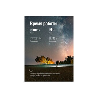  Фонарь КОСМОС KOSAc8010WLith Premium 