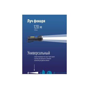  Фонарь ручной КОСМОС KOS115Lit 