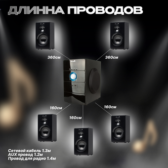  Акустическая система ELTRONIC 20-87 Home sound черный 