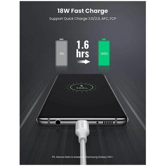  Кабель UGREEN US288 60130 USB-A 2.0 to USB-C Cable Nickel Plating Aluminum Braid 0.5m White 
