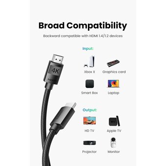  Кабель UGREEN HD119 40102 4K HDMI Cable Male to Male Braided 3m Black 