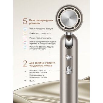  Фен DREAME Pocket High-speed AHD51 Space gray дорожный 